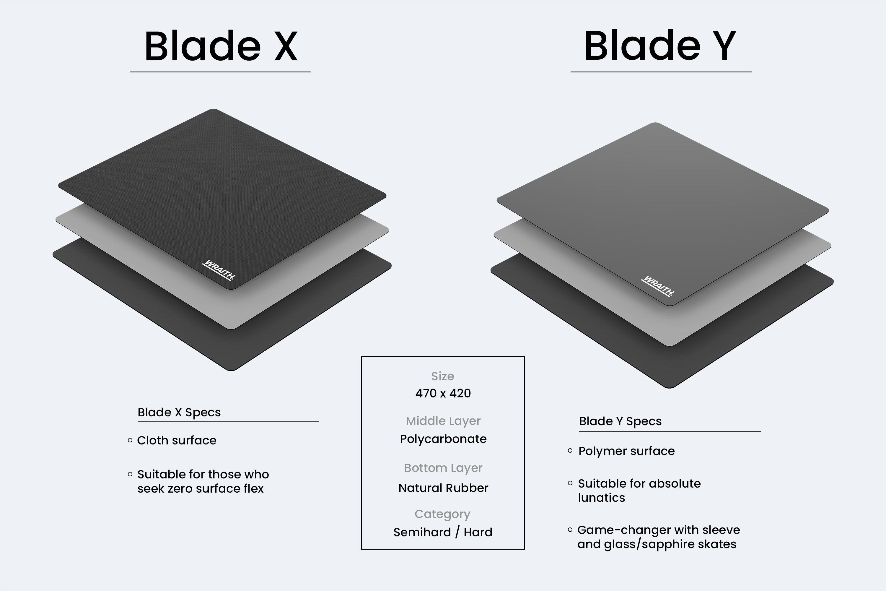 世界500枚 wraith Blade X Japan Edition Products – wraithjp