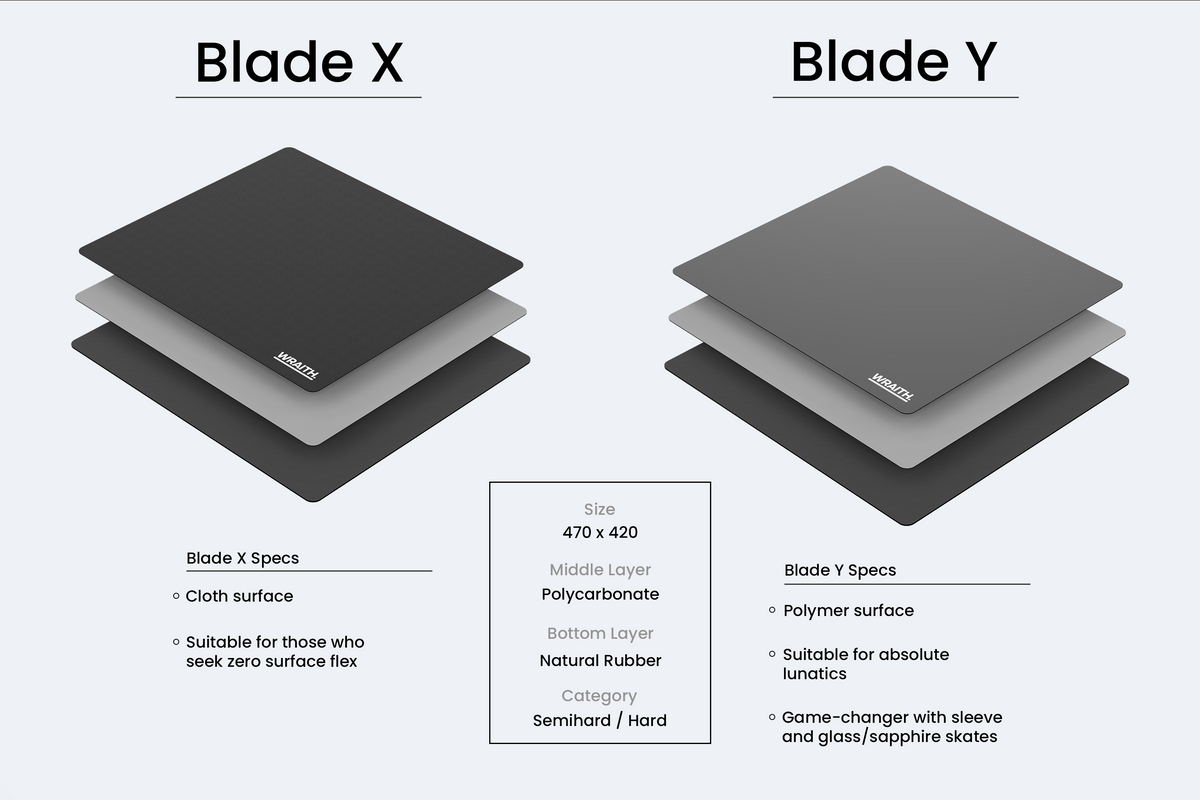 Blade-specs_1200x.png?v=1688068478