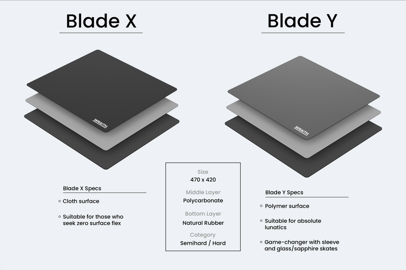 Wraith Blade X Semi-Hard Mousepad