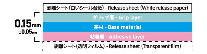 Ghost Grip Sheet by HID Labs